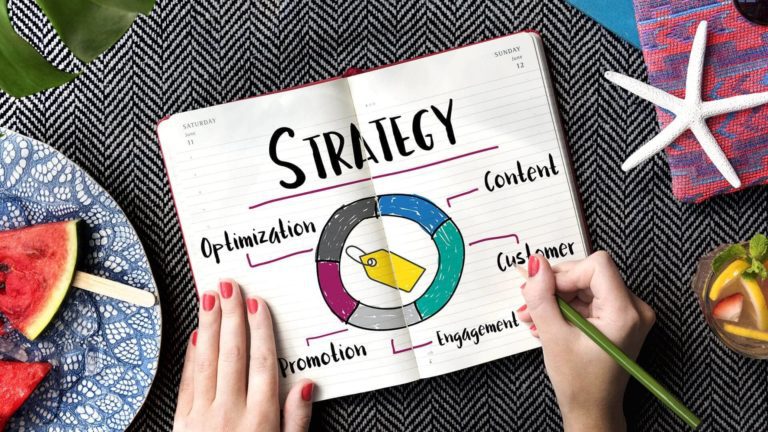 Monitor your strategy marketing