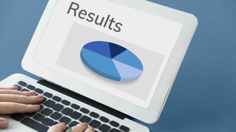 Measurable Results