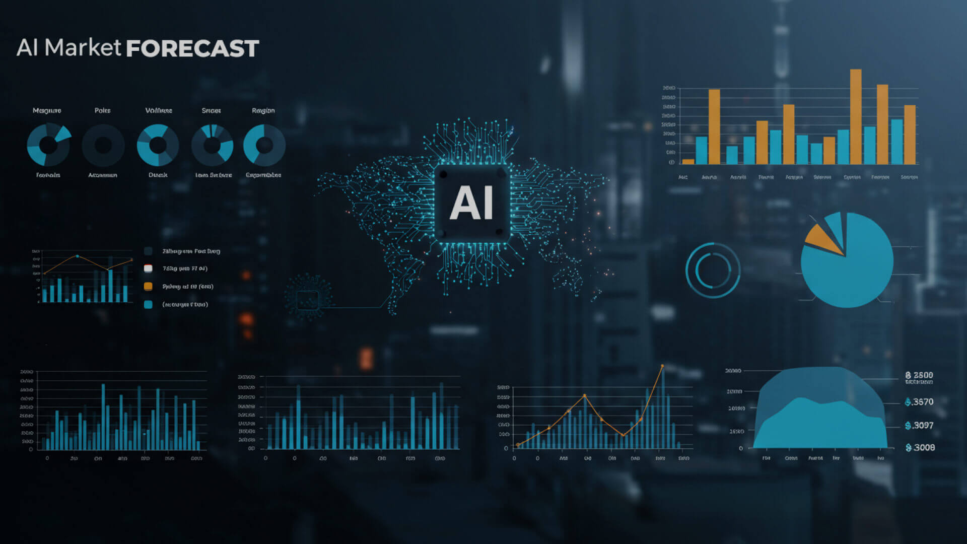 What is the AI market forecast for 2025?