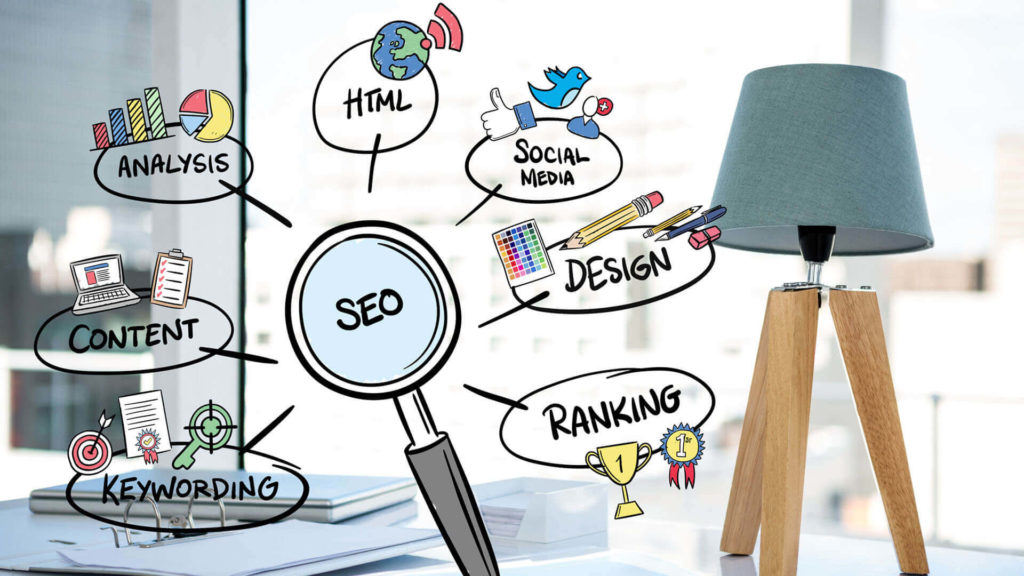 What Is Omnichannel Marketing and Why Does It Work?
