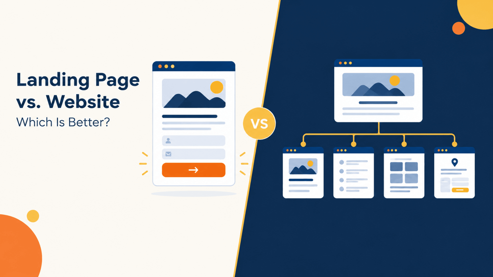 Landing Page vs. Website: Which Is Better for UAE Businesses?